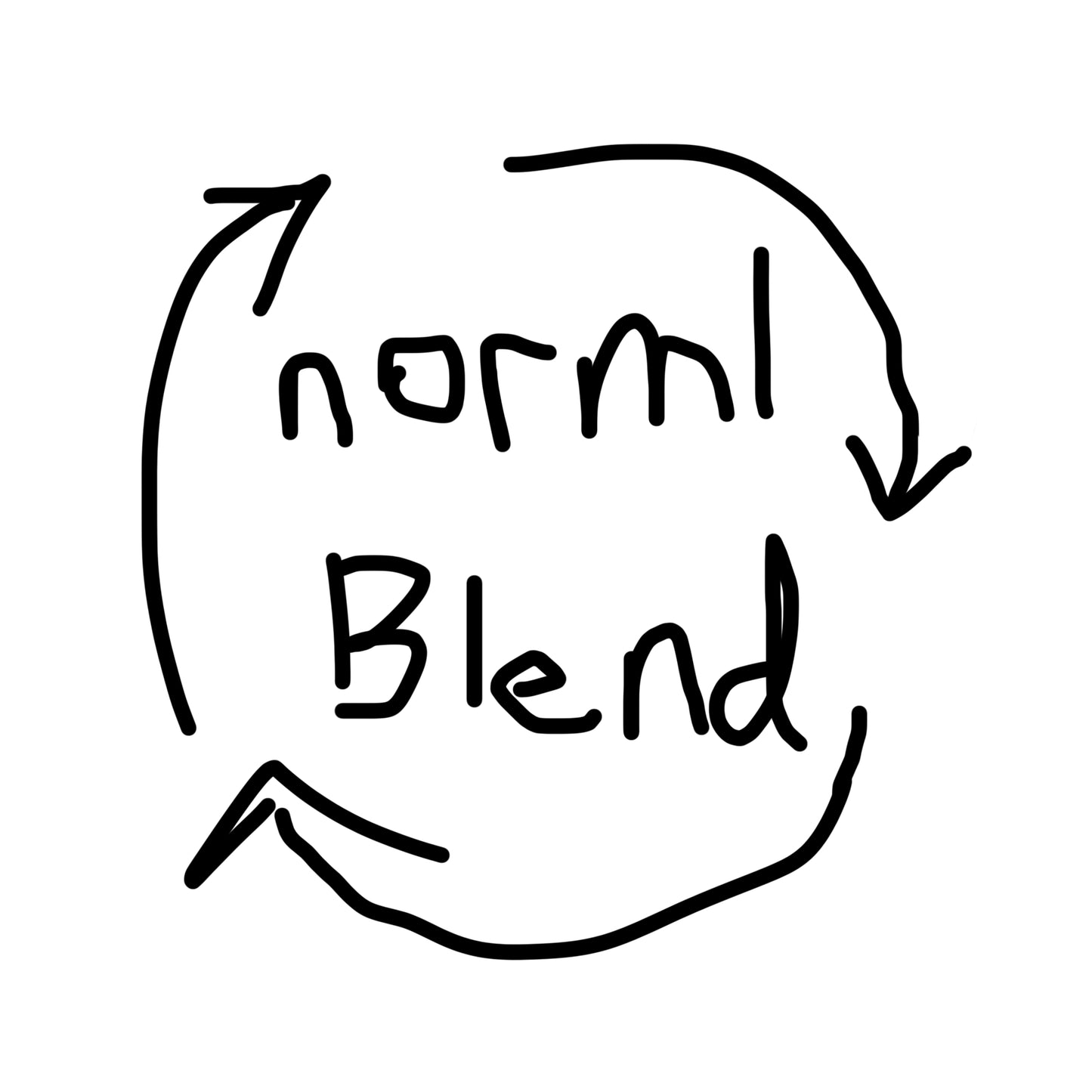 Rotating Blend - 200g (7.05oz) - Roasted 02/11/2026