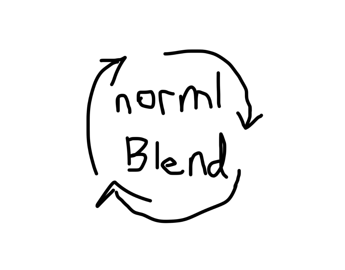 Rotating Blend - 400g (14.10oz) - Roasted weekly
